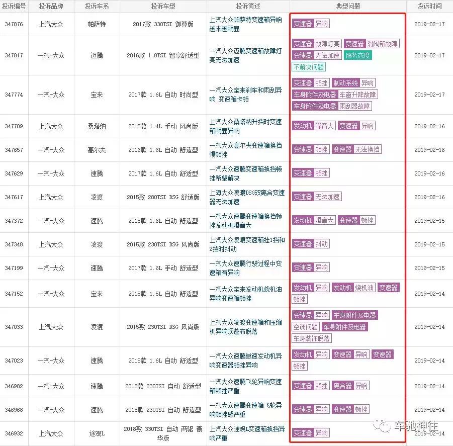 碰撞测试不过关,碰撞测试不及格的车型