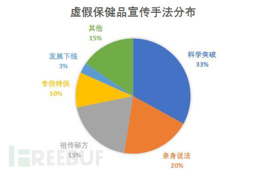 假冒品牌侵权怎么处理,假冒侵权鉴定报告由谁出具