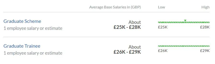 飞利浦招聘官网,飞利浦医疗器械有限公司招聘