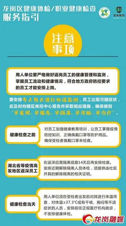 龙岗哪个医院可以办理体检,龙岗哪些区级医院周六周日能体检