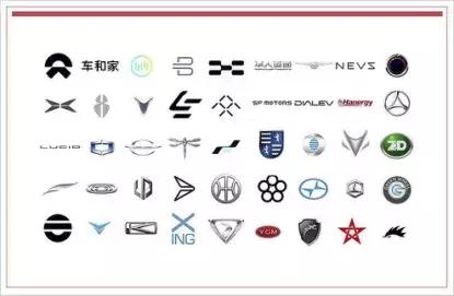 深度解析造车新势力,盘点造车新势力