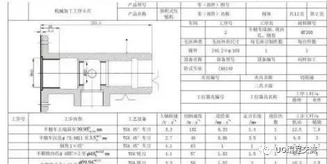 从入厂小白到一名优秀的工艺工程师，诀窍是一颗金刚钻石心