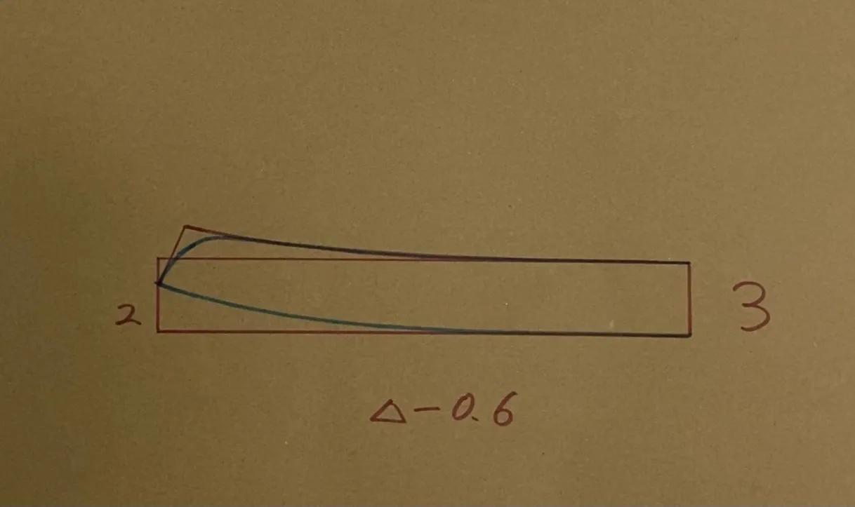 张政弹力上衣制版视频,张政女式打底裤制版视频