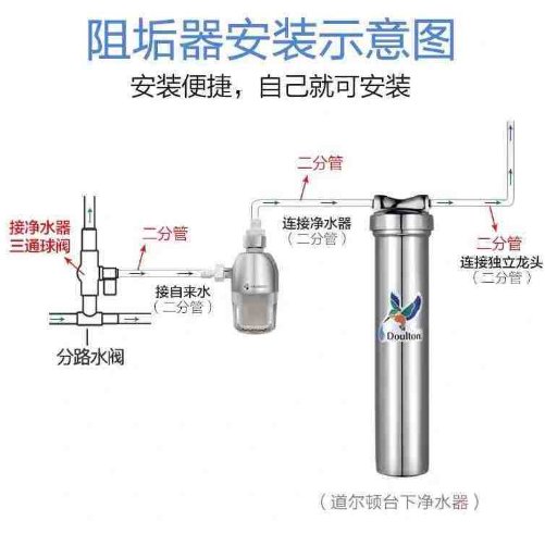 道尔顿净水器滤芯港版,道尔顿净水器活性炭滤芯