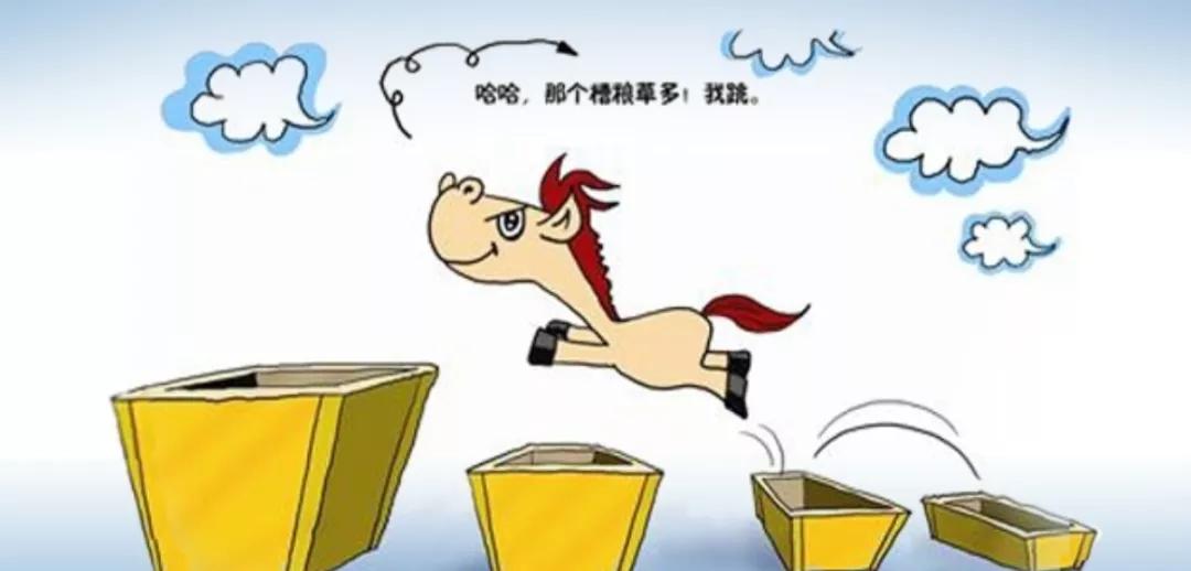 瀵煎笀绂昏亴浣嗚繕鏄甫璁烘枃,瀵煎笀璺虫Ы