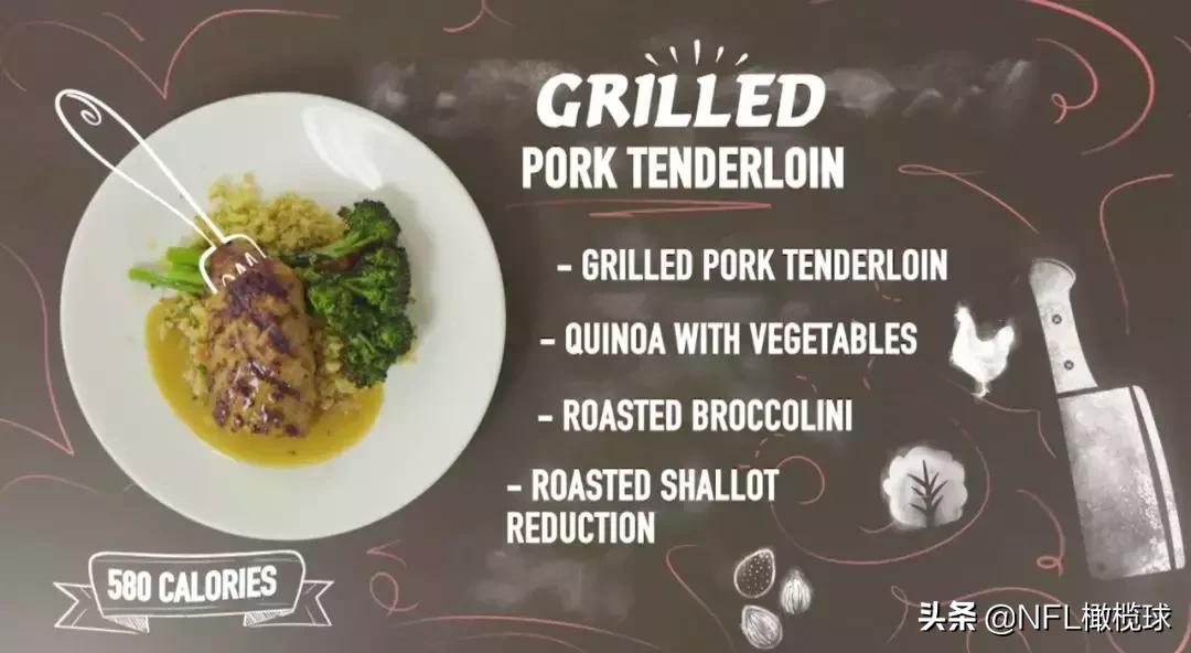 顶级身体养成计划:橄榄球大汉平时都是怎么吃的?