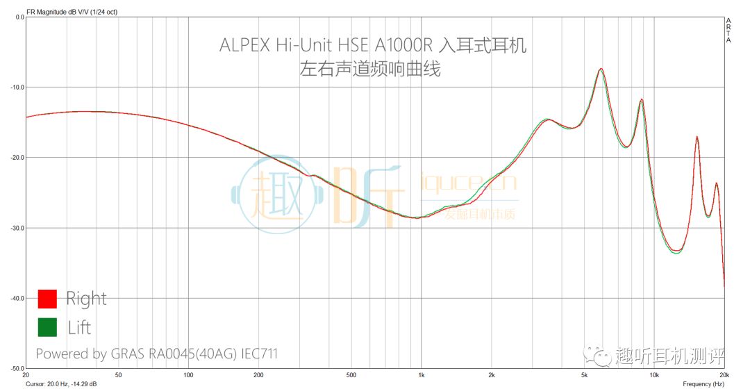 apex鑰虫満,alpex鑰虫満鏃犵嚎