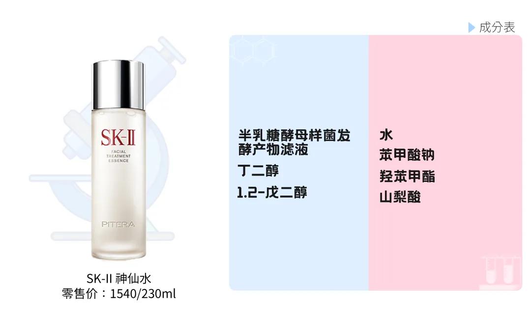 神仙水到底值不值得用,用了一年神仙水后的感受