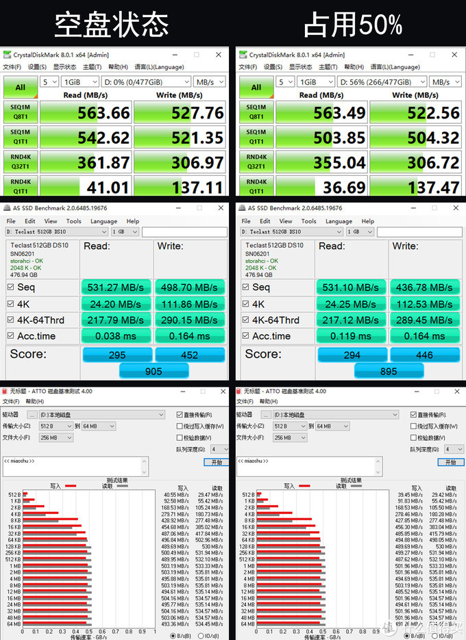 5000元matx主机配置推荐最新,matx主机跟游戏本