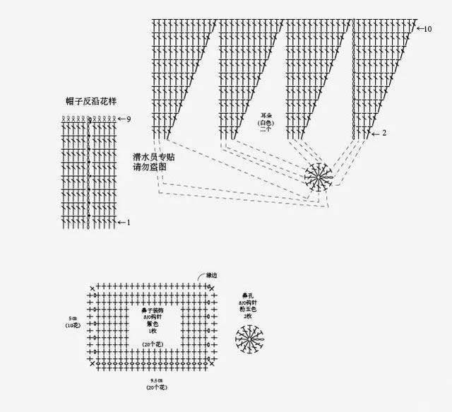 简单又漂亮的毛线帽子教程,可爱又简单的毛线帽子教程