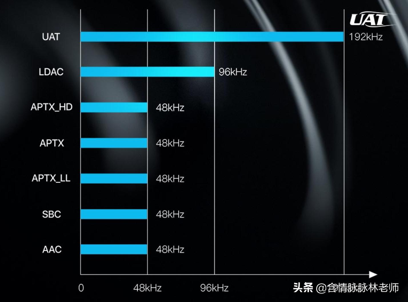 娴疯礉钃濈墮鑰虫斁w5,娴疯礉w3钃濈墮鑰虫斁