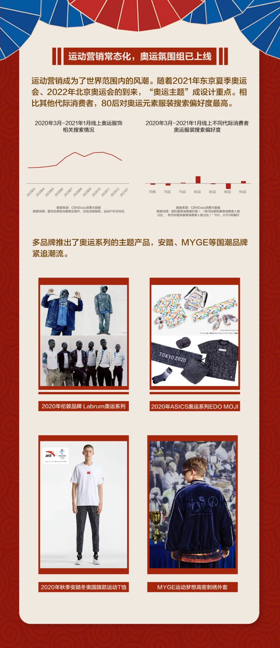 国货服装押宝薇娅、李佳琦，成功了吗？