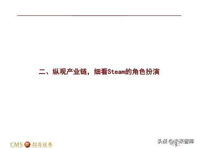 steam最新游戏发行计划,全球第一游戏steam