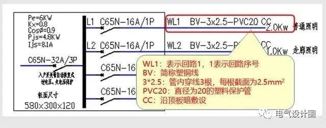 照明系统图的识图顺序,电气照明平面图