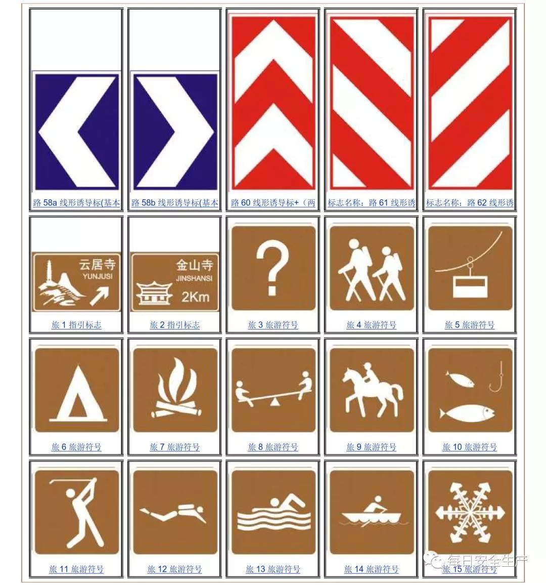 安全标识牌排序规则与设置标准,安全标识牌和安全标志牌的区别