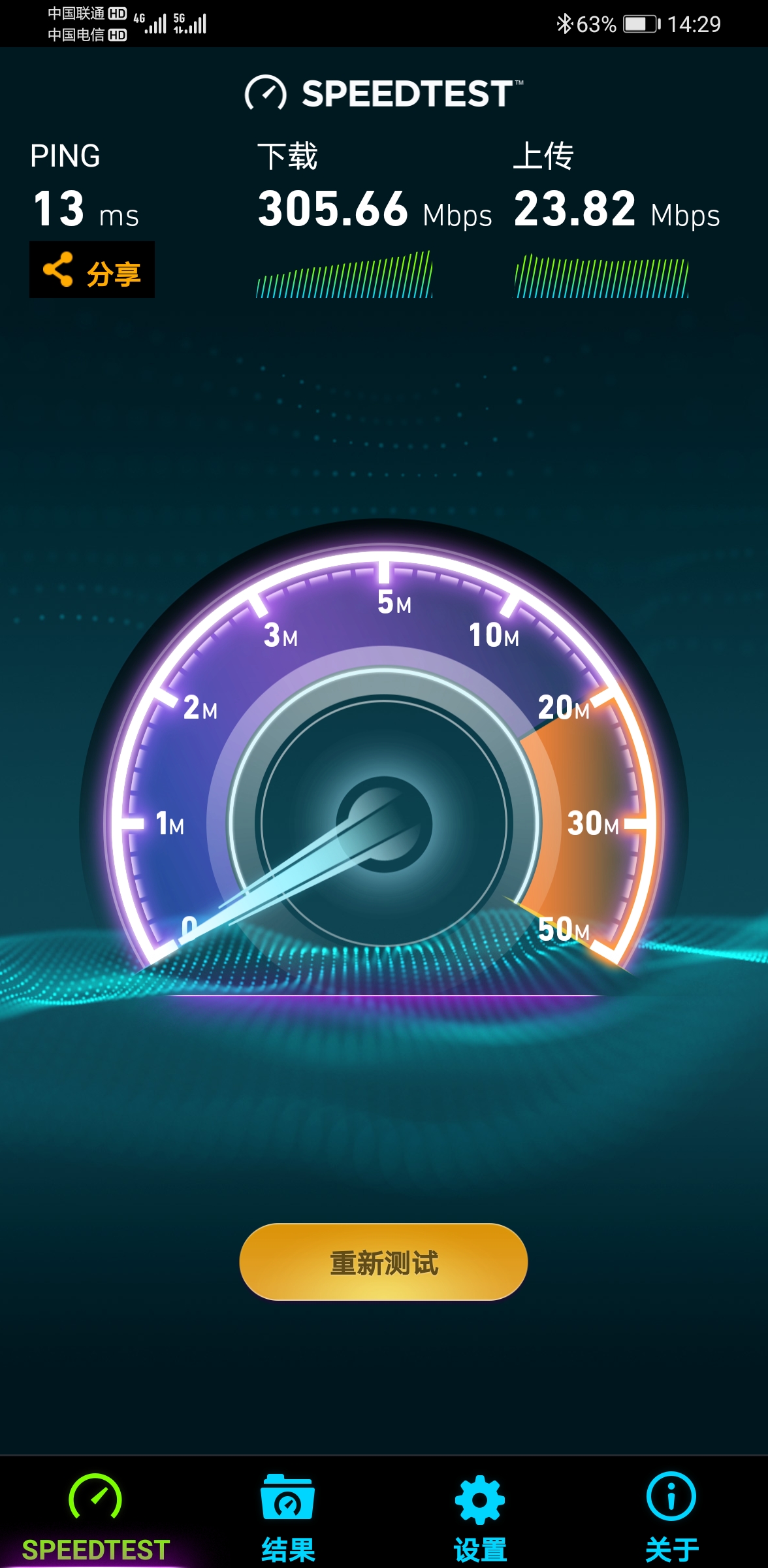 中国电信和中国联通的5g频段,中国电信5gapn接入点哪个网速最快