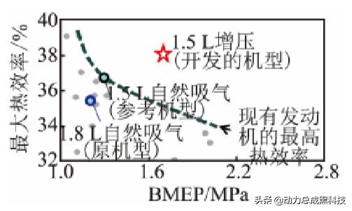 一日本田终身本田的图片,一日本田终身本田出自哪里