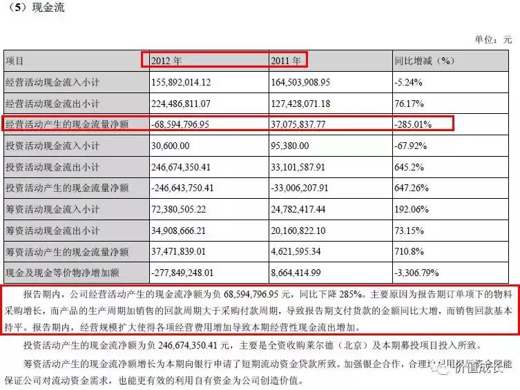 大浪淘金者,大浪淘进多少英雄梦