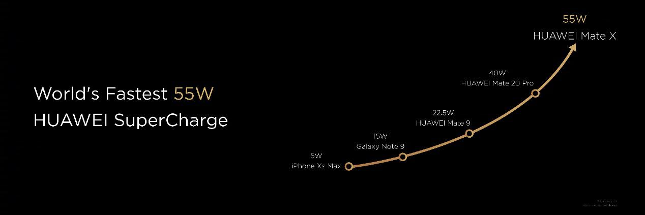 5g折叠屏手机huaweimatex,华为matex5g折叠屏评测