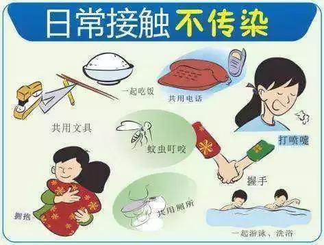 乙肝和乙肝病人一起吃饭会传染吗,和乙肝病人聚餐会传染吗