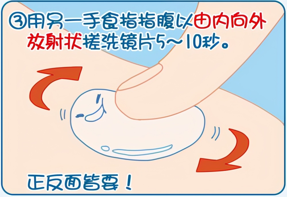 隐形眼镜如何选择与佩戴,隐形眼镜怎么选戴着舒服