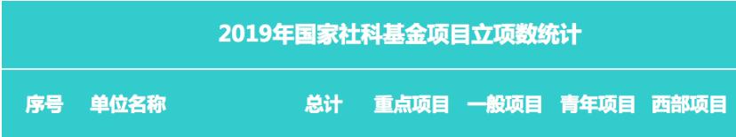 南京师范大学的排名,南京师范大学排名全国第几名