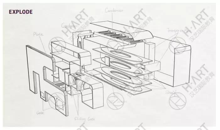 工业设计与产品设计区别,工业设计与产品设计对比