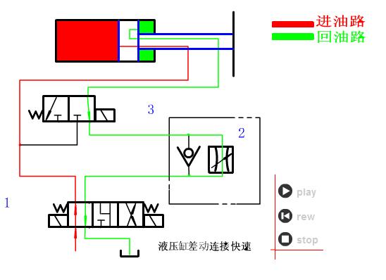 液压与气动传动原理+64个动图