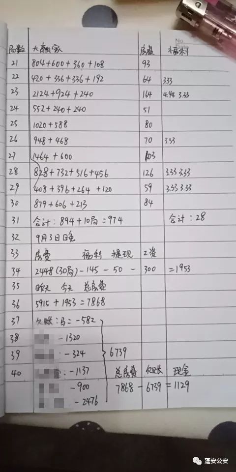 3个赌友开公司,微信建群“斗牛牛”,8个月获利200万
