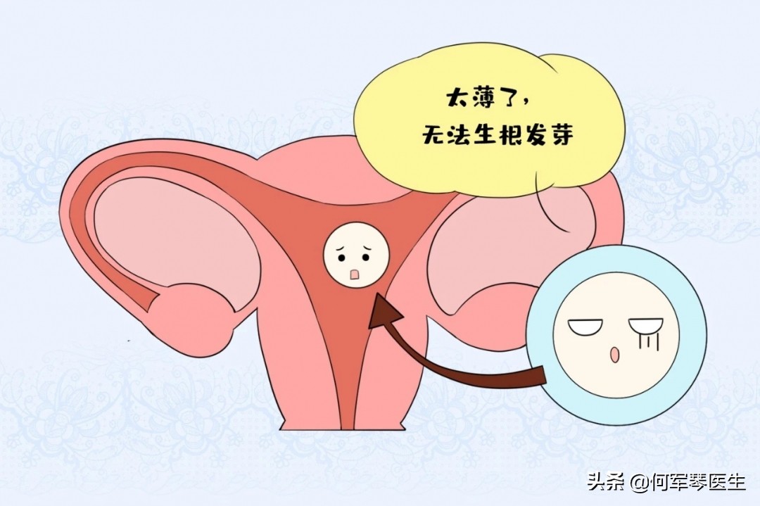 什么样的内膜影响怀孕,生化妊娠子宫内膜厚度