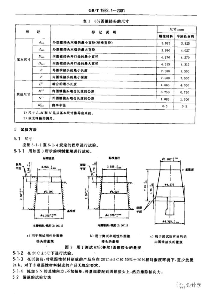 连接式接头,鲁尔接头耐多少压力