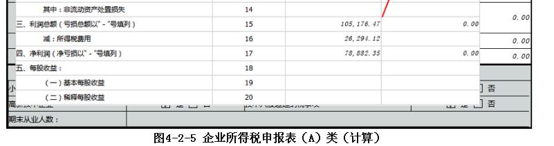 预缴企业所得税能退吗,所得税预缴比例的规定