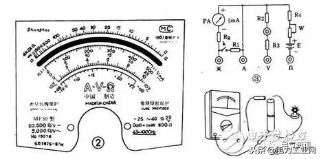 万用表的使用方法大全集,万用表使用方法顺口溜