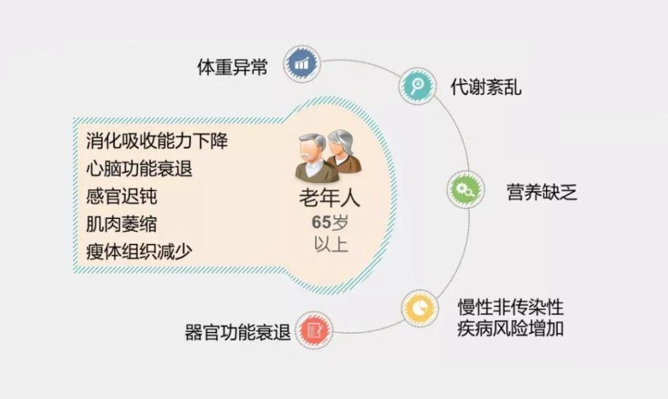 哮喘引起的心衰怎么治疗为好,心衰导致哮喘的最佳治疗方法