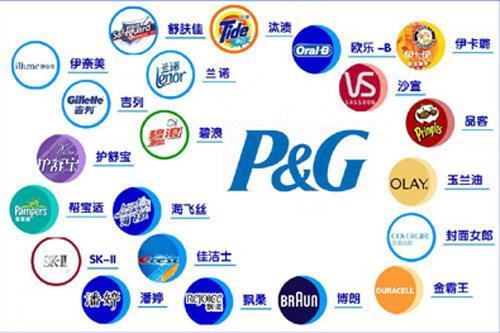 顶级护肤品牌是哪个牌子,档次最高的护肤品牌排名