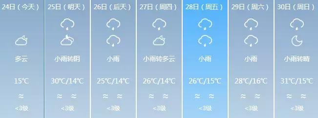 NO.849：阿克苏本地求职招聘、出租转让、农林牧副渔…信息大全