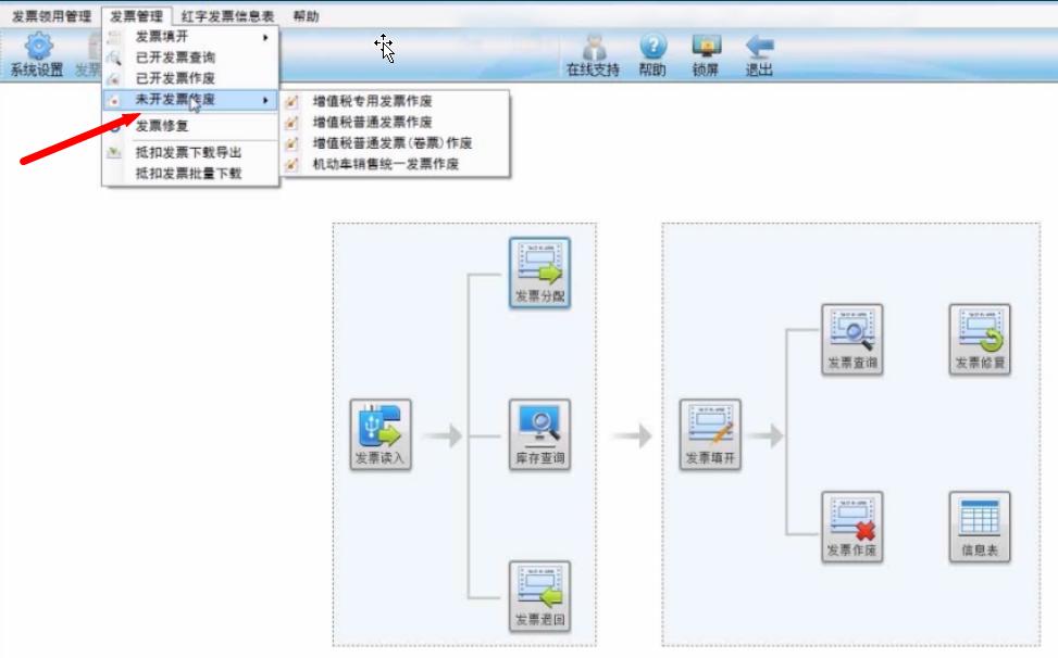 会计收到普通发票后要做哪些流程,会计中开具发票流程
