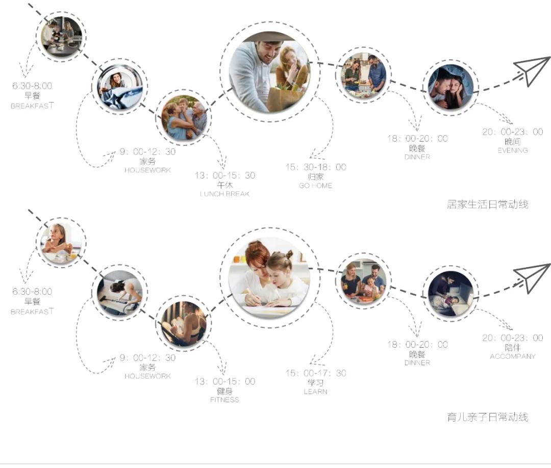 疫情之下7类房子,疫情之下房地产严峻复杂