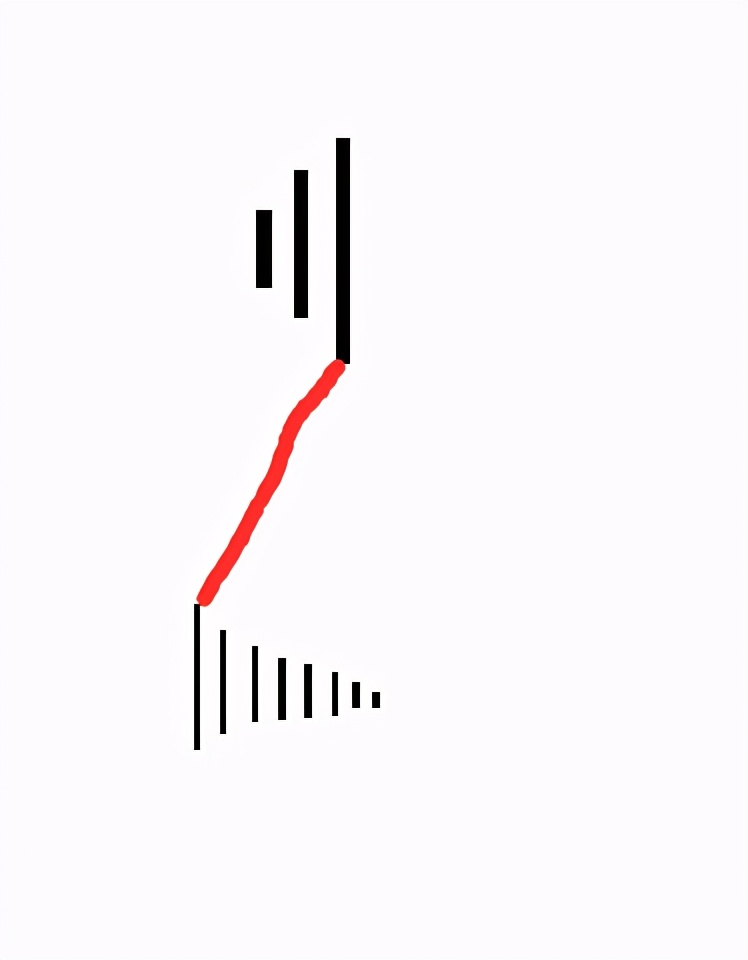 山地自行车选购全攻略推荐,入门级山地自行车怎么选择