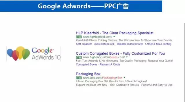 谷歌推广要怎么做才效果最好,谷歌推广行业的前景如何