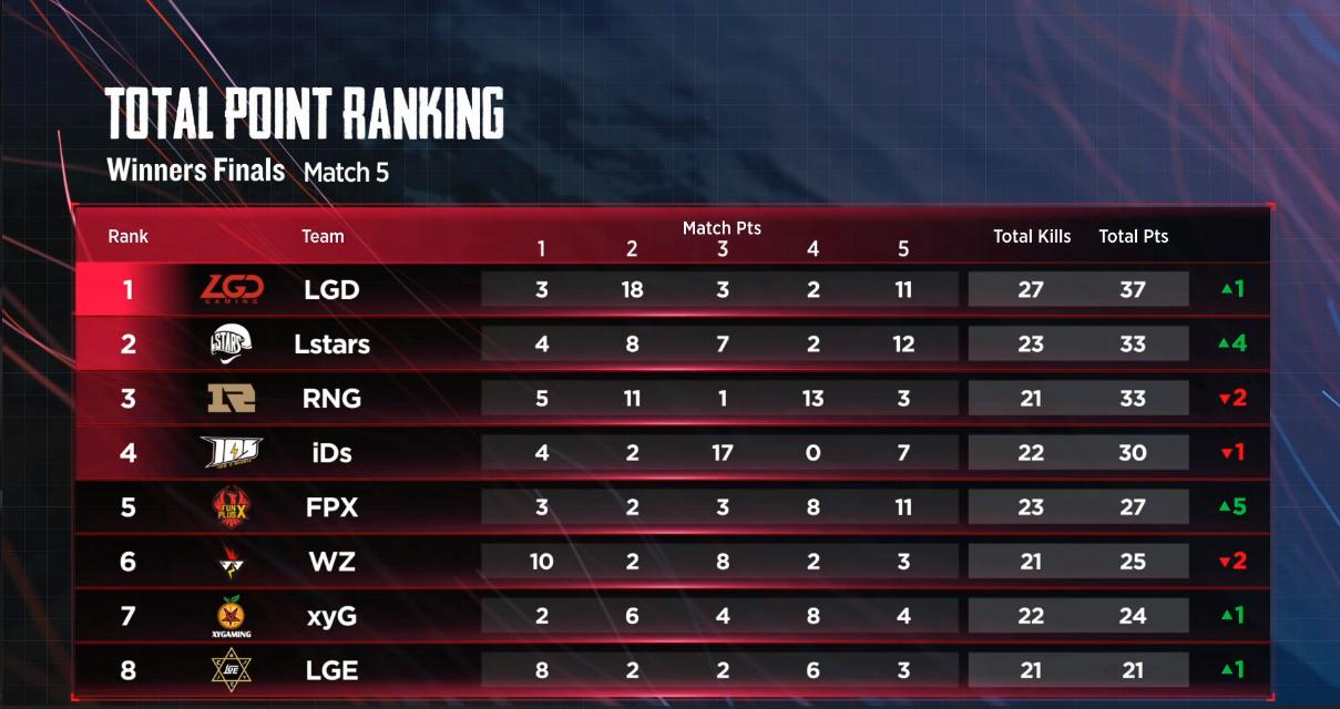 *牙虎**直播赛事观看全新福利，PCPIS2观赛技术驱动娱乐