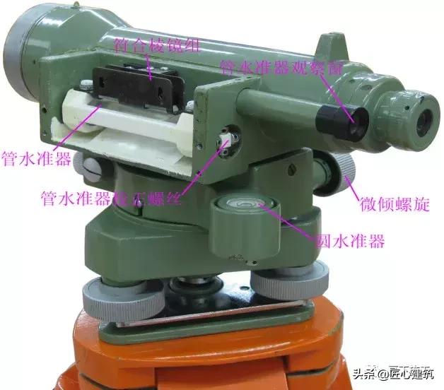 水准仪真正正确使用方式,水准仪补偿器工作原理