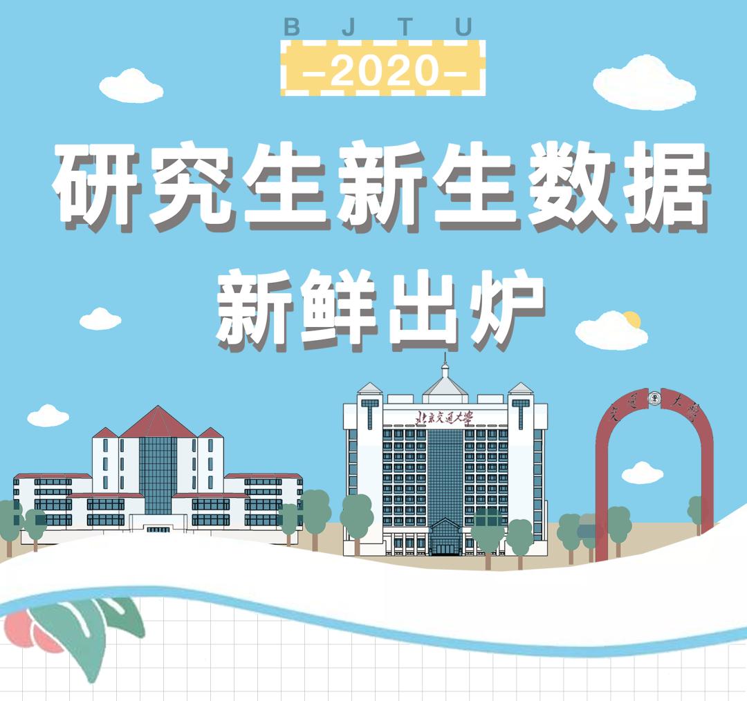 北京60后同学会,交大研究生新生数据