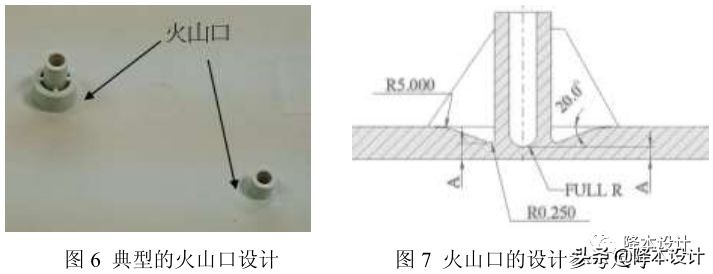 塑料螺丝柱设计标准,塑胶产品螺丝柱高了如何解决