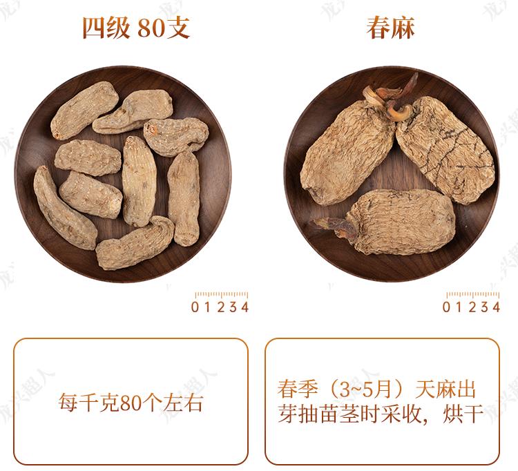 贵州的道地药材天麻,天麻属于哪里的道地药材