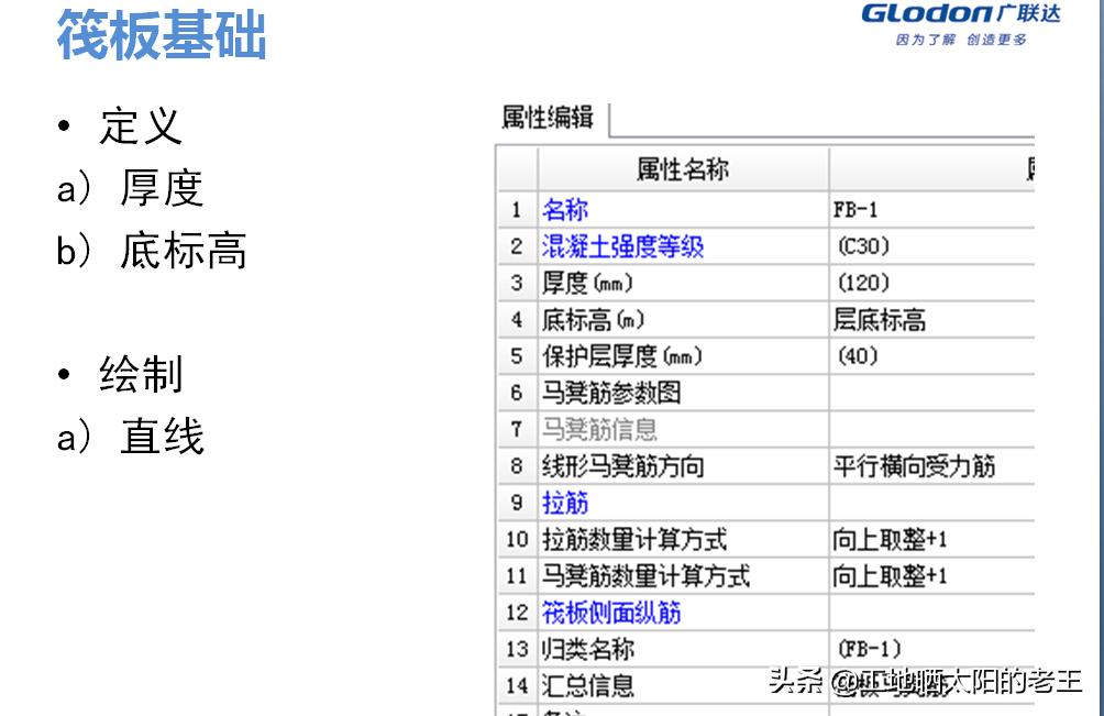广联达造价软件5.0入门教程,广联达造价一般用什么软件