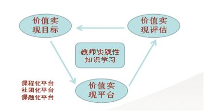 长春实验学校十大排名,长春实验中学全国排名