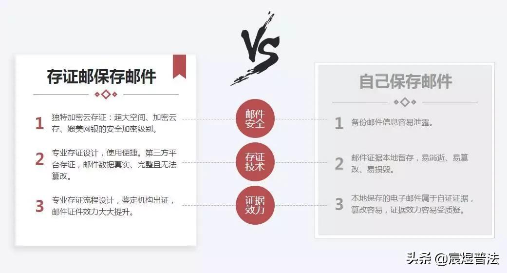 短信聊天记录删除怎么恢复,短信聊天记录删除了怎么办