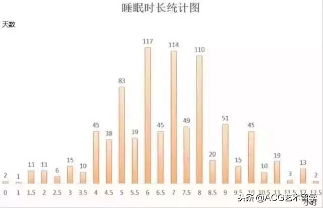 中国留学生海外生活报告：留学的生活，不体会永远不懂……