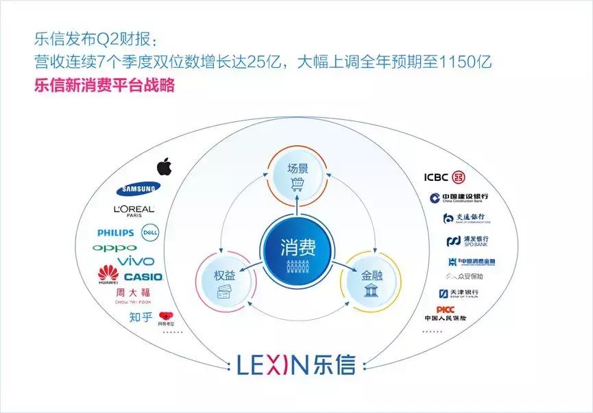 高盛瑞银最新持股,高盛为什么买入评级股